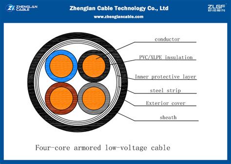 underground armoured cable junction box|armoured cable wiring diagram.